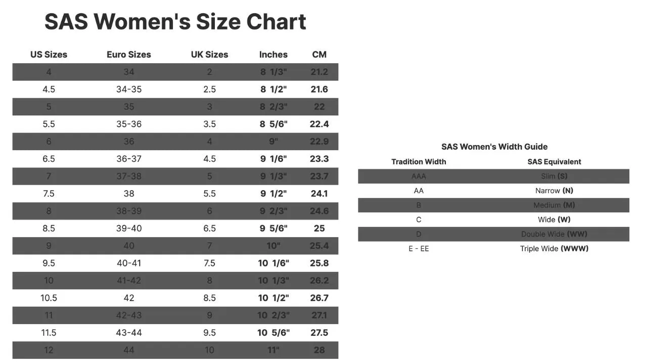 Women's Nora Shoes - Wide In Black/lizard